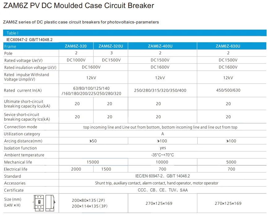 DC1500V 500A molded case circuit breaker